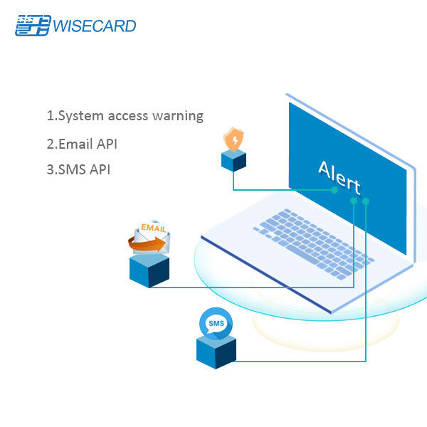 WCT PADSS EMV Surnia Card Management System For Smart Banking